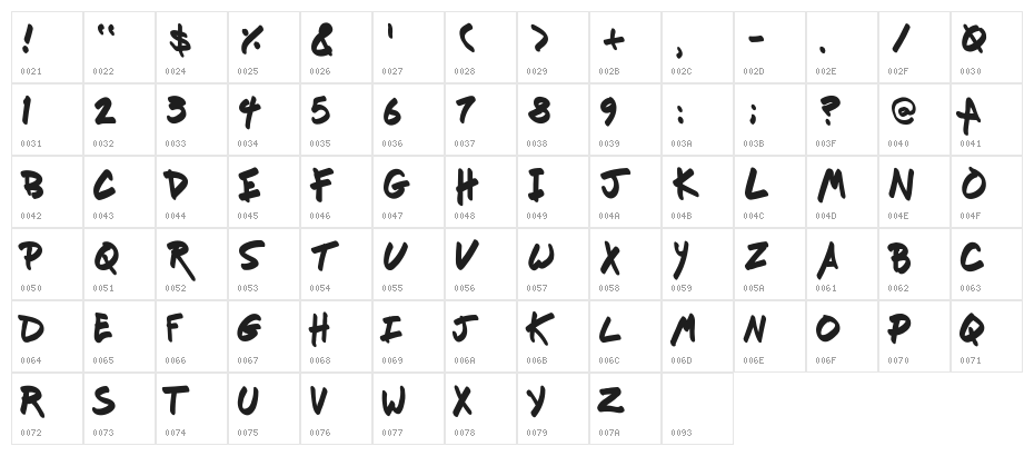 Fresh Marker Character Map