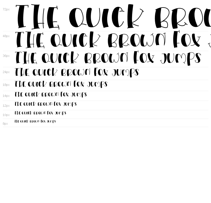 Fresh Milk Waterfall