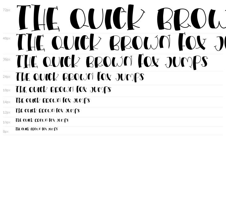 Fresh Milk Waterfall