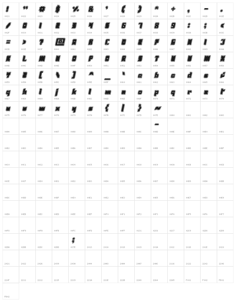 Fresh Mint Italic Character Map