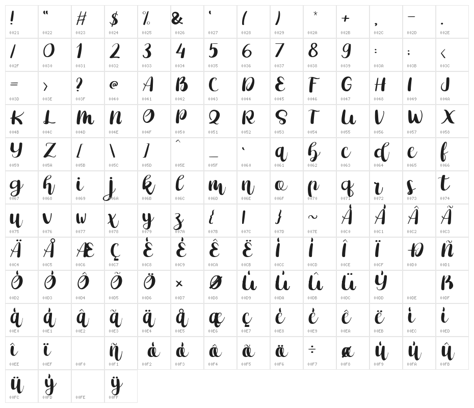 Fresh Mustard Character Map