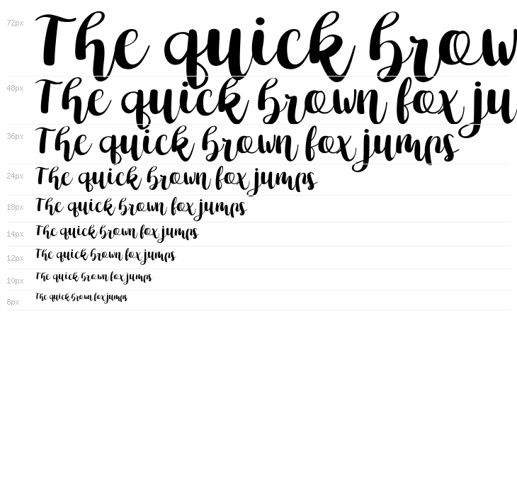 Fresh Mustard Waterfall