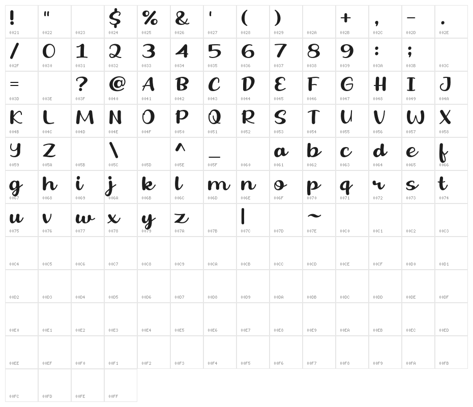 Fresh Olive Character Map