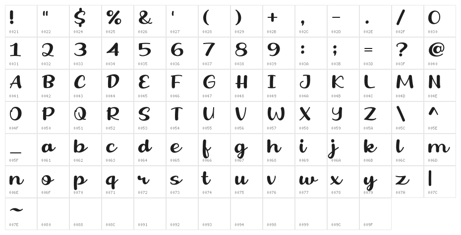 Fresh Olive Character Map
