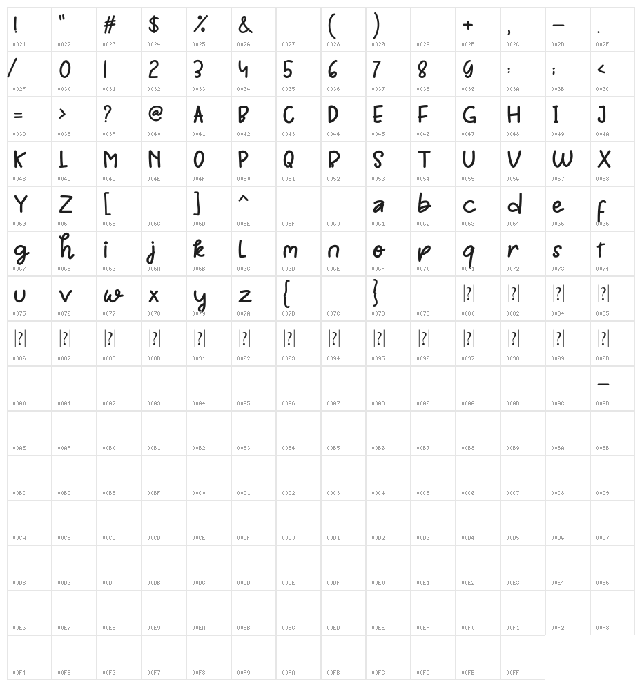 Fresh Onion Character Map