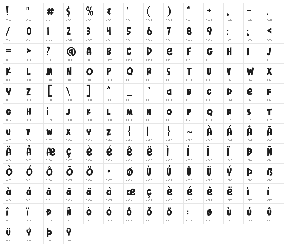 Fresh Pickle Character Map