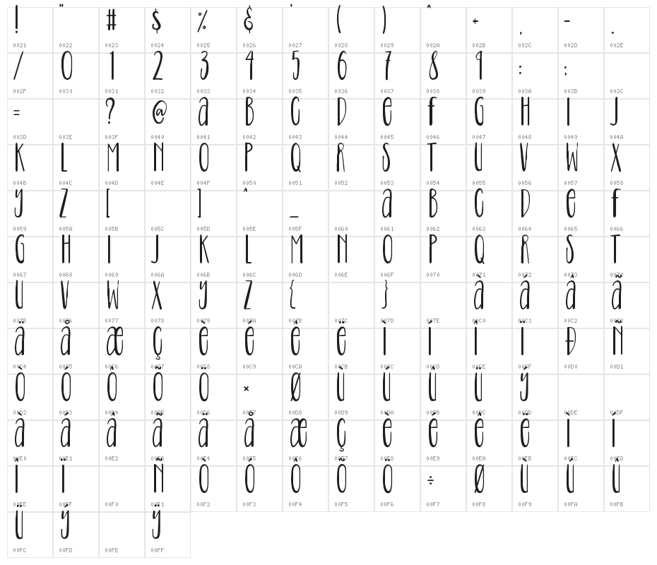 Fresh Purple Character Map