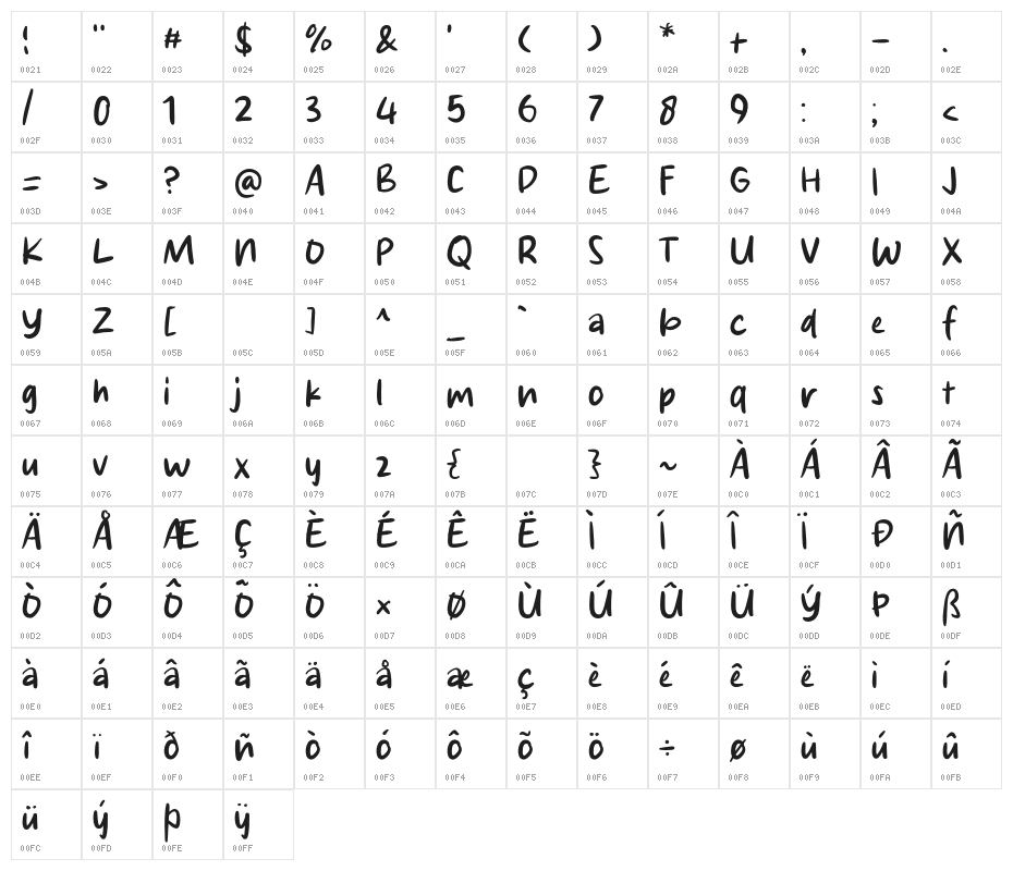 Fresh Salmon Character Map