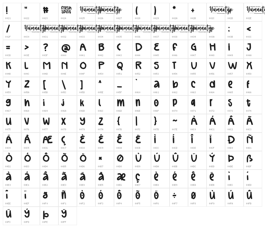 Fresh Spirit Personal Use Character Map