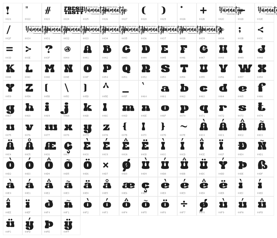 Fresh Tasty Personal Use Character Map