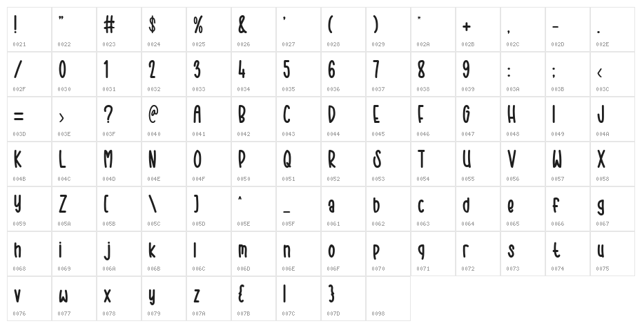 Fresh Tea Character Map