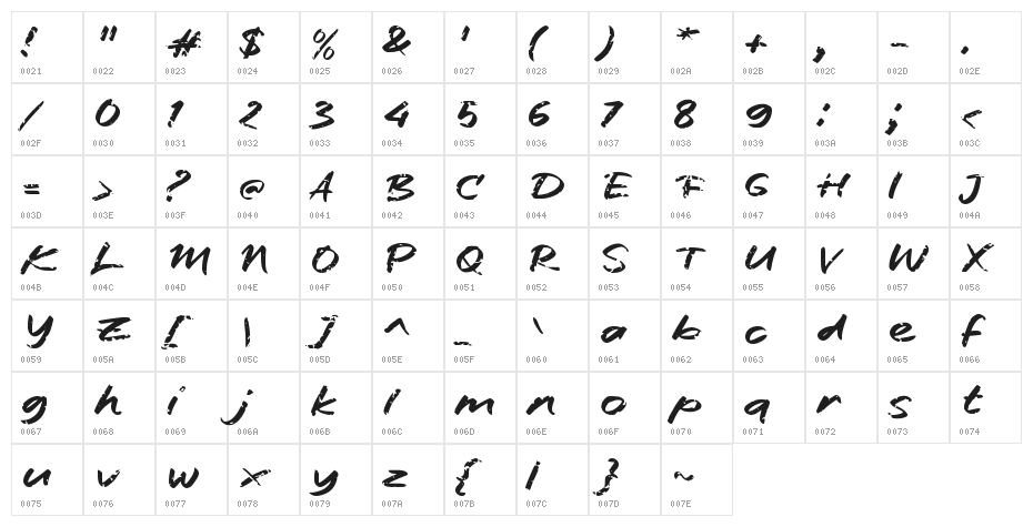 Fresh Water Character Map