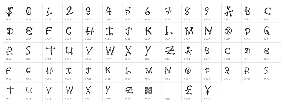FreshBone Character Map