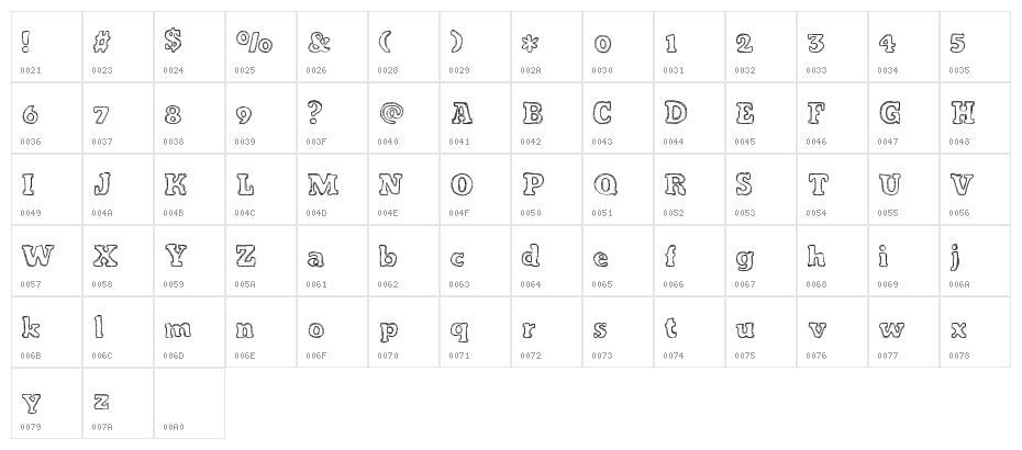 FreshCandies Character Map