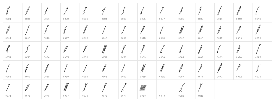 FreshCandy Character Map