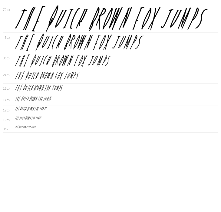 FreshCandy Waterfall