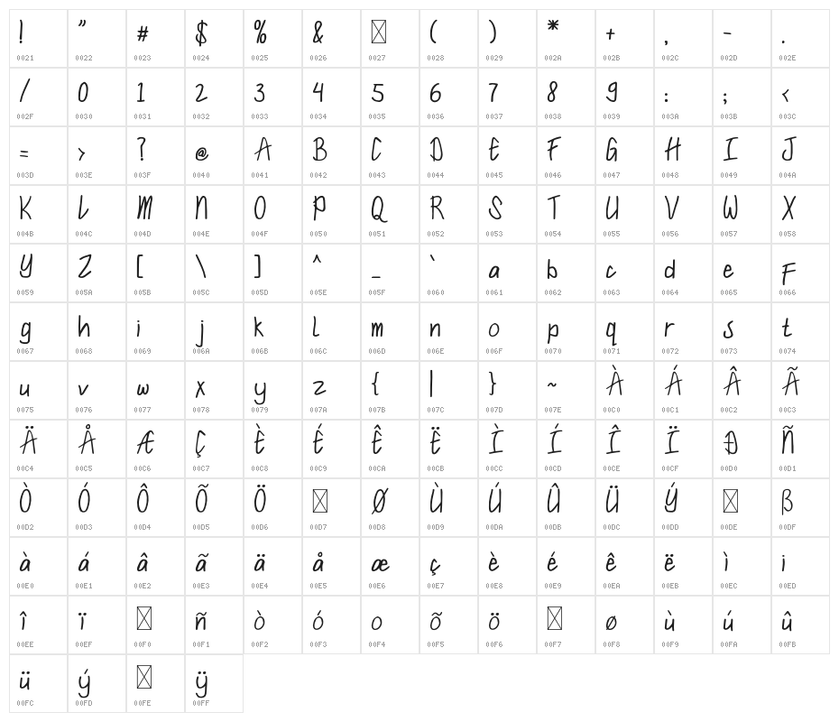 FreshClinnRegular Character Map