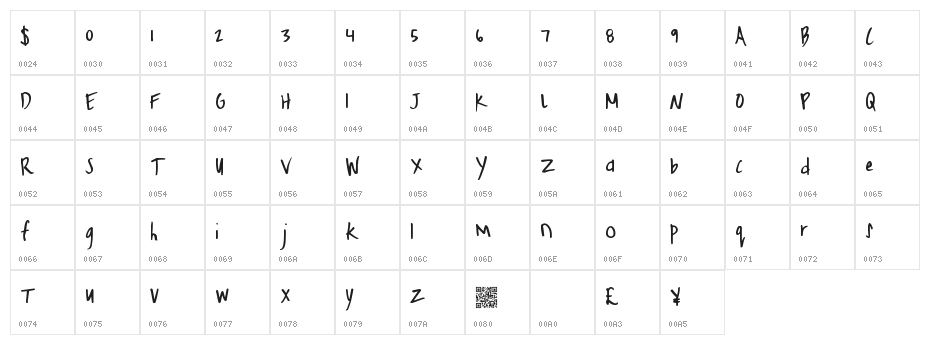 FreshHoliday Character Map