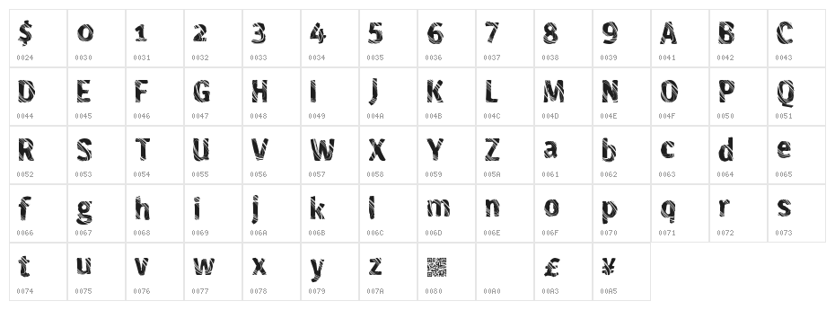 FreshMaker Character Map