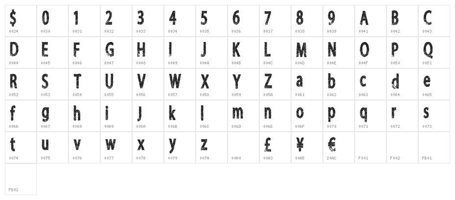 FreshRiot Character Map