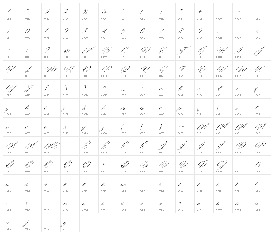 FreshScript Character Map