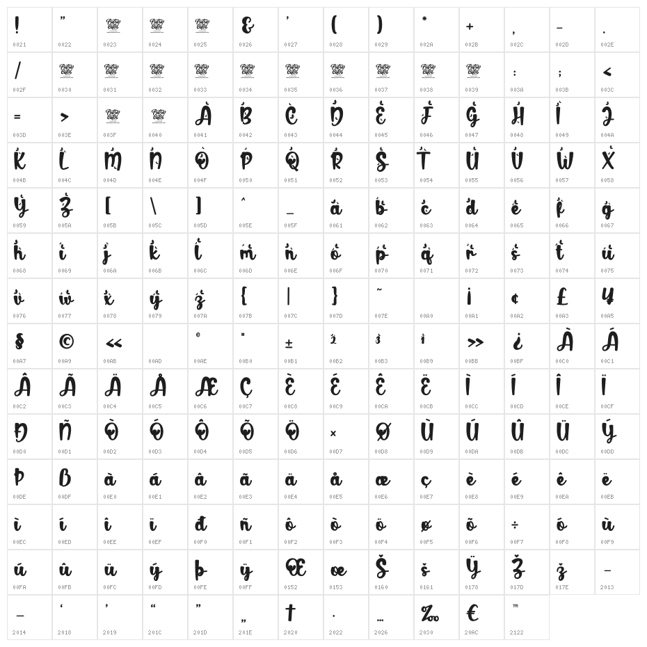 FreshSpring Character Map