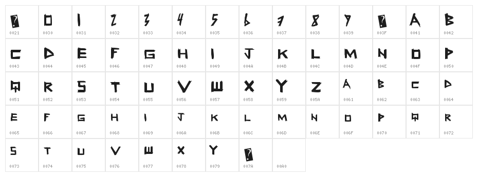 FreshSticks Character Map