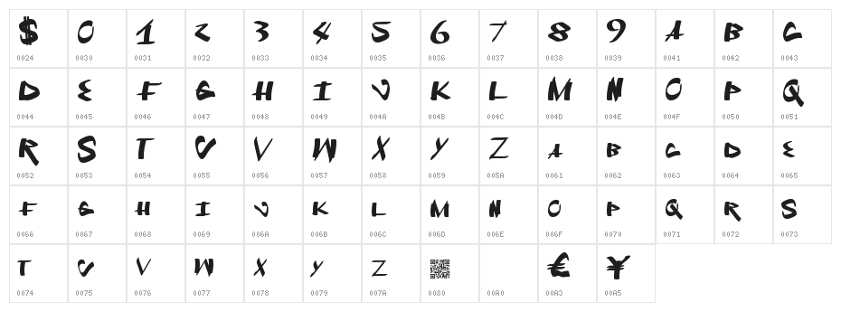 FreshTrack Character Map