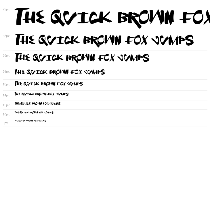 FreshTrack Waterfall