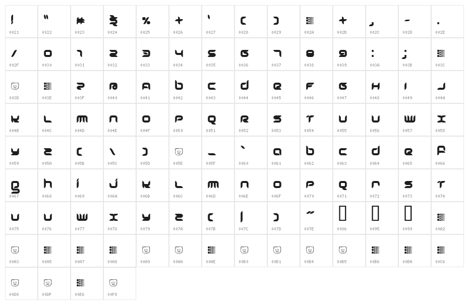 Freshbot Character Map
