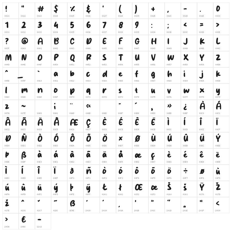 Freshco Character Map