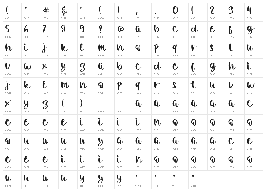 FreshlemonRegular Character Map