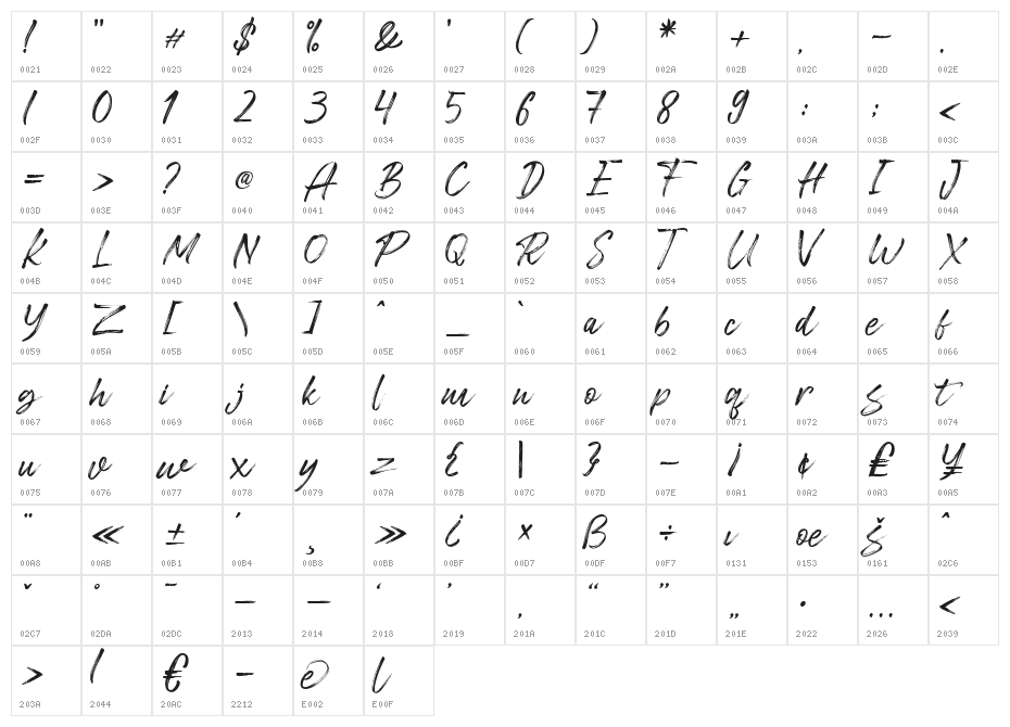 Freshline Character Map