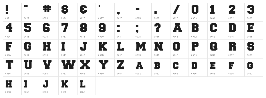 Freshman Character Map