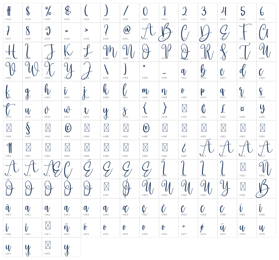 Freshtea Character Map