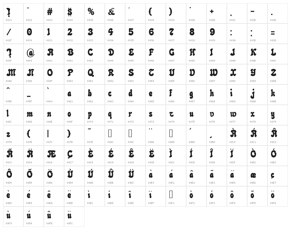 Freshwater-Classic Character Map