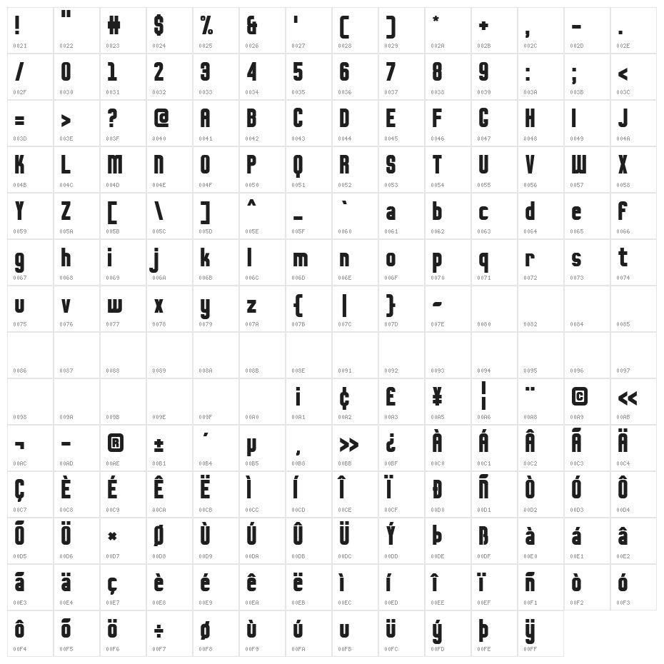 Fresko Character Map