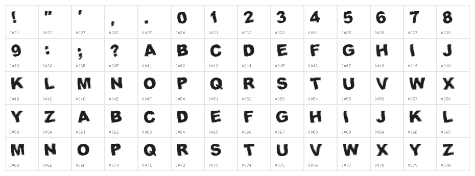 Fresnel Character Map