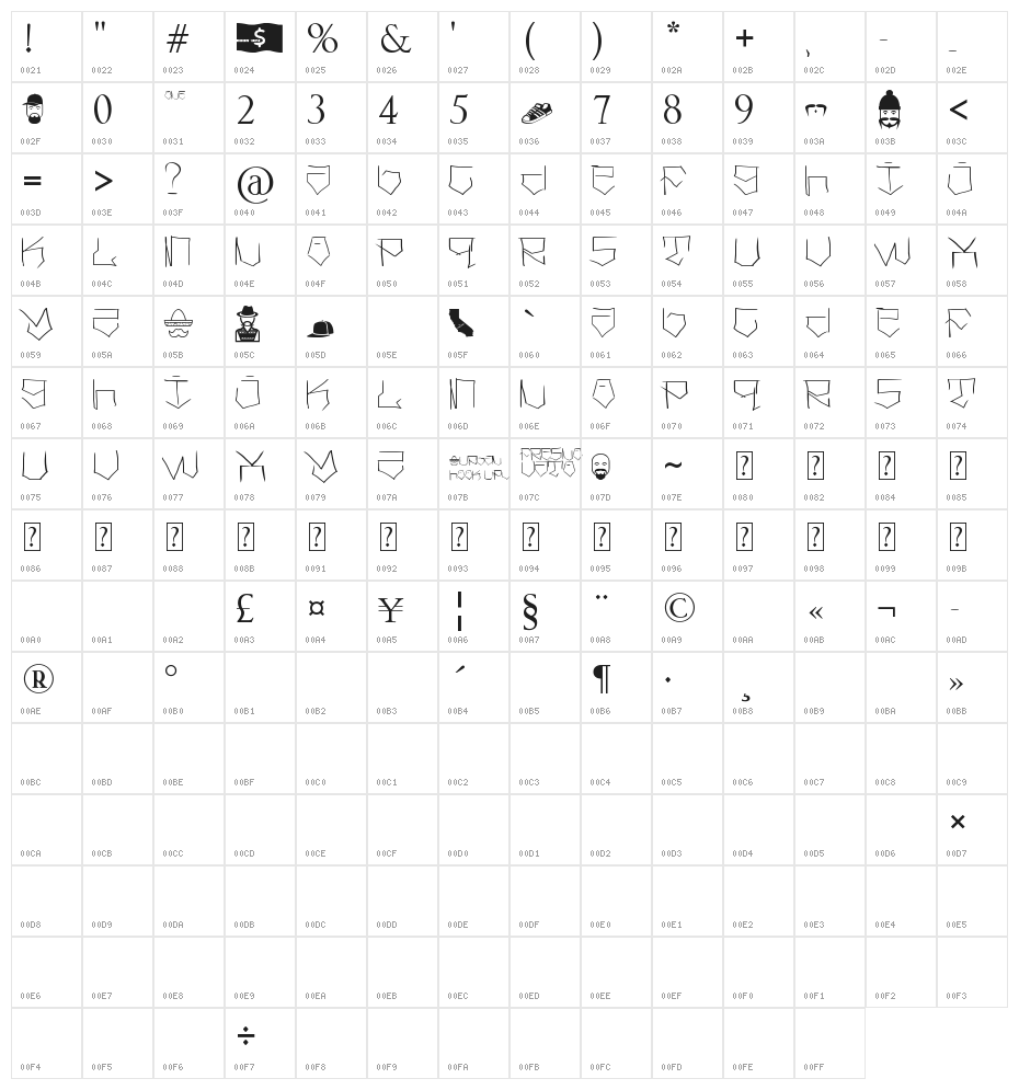 Fresno Vato Character Map