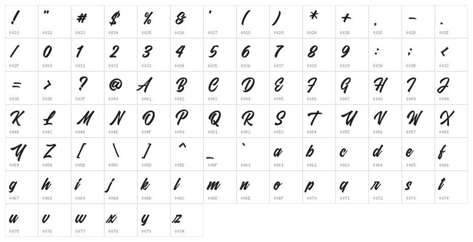 Fresty Script Character Map