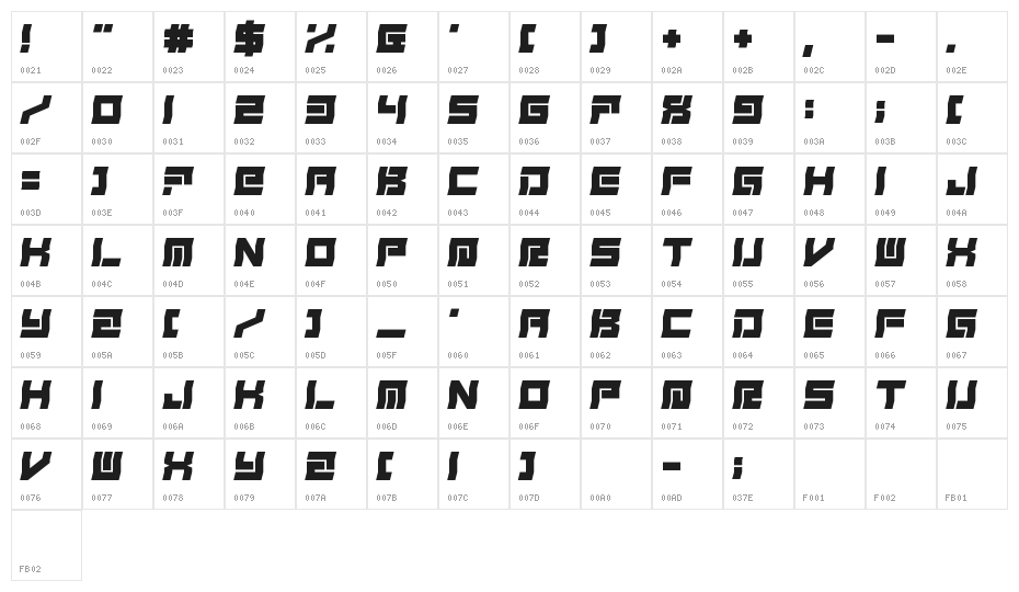 Freudian Slit Character Map