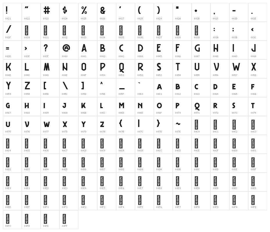 FreudianOne Character Map