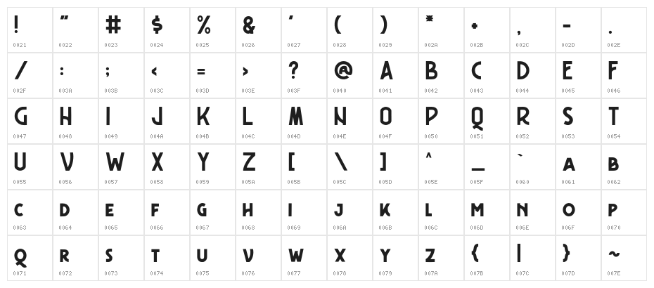 FreudianOne Character Map