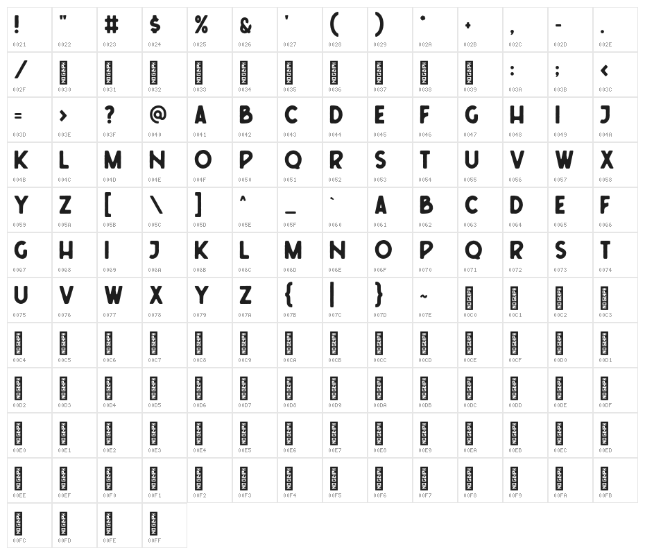 FreudianTwo Character Map