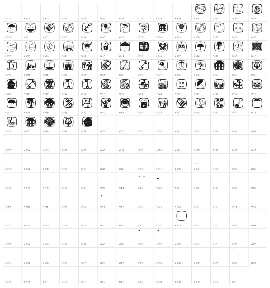FreudsFreeWorld Character Map