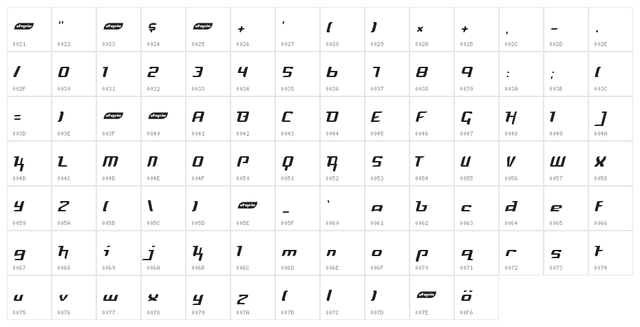 Freya Light Character Map