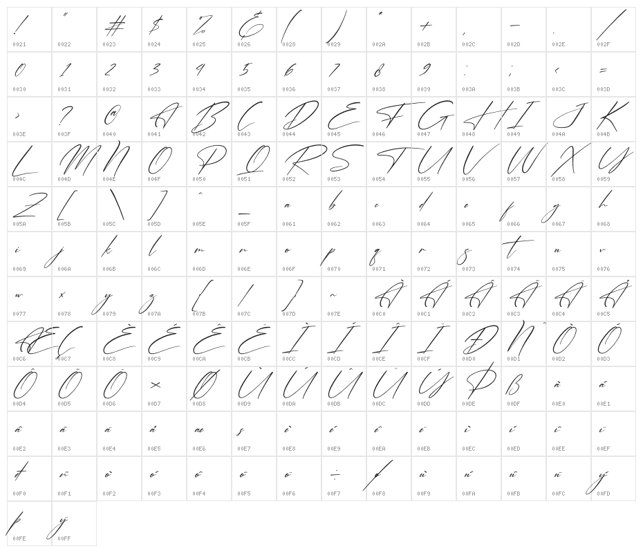 Freyatina Pelgona Italic Character Map