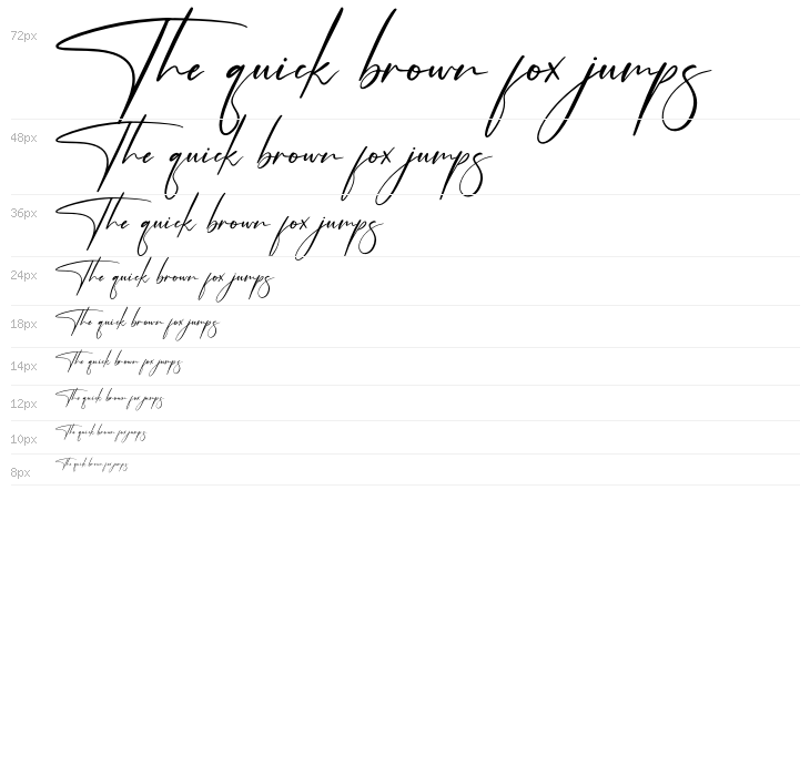 Freyatina Pelgona Waterfall