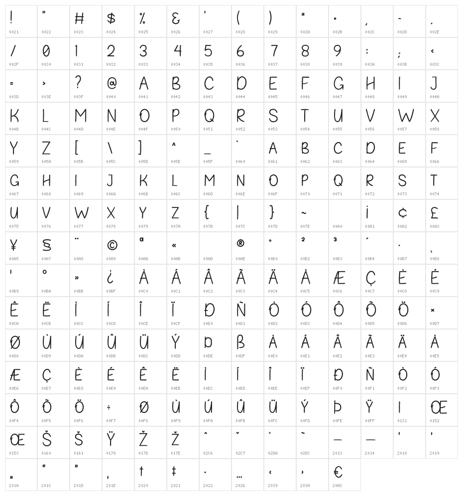 Fribash-Regular Character Map