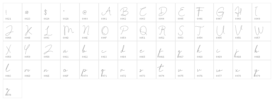 Fribourg Character Map
